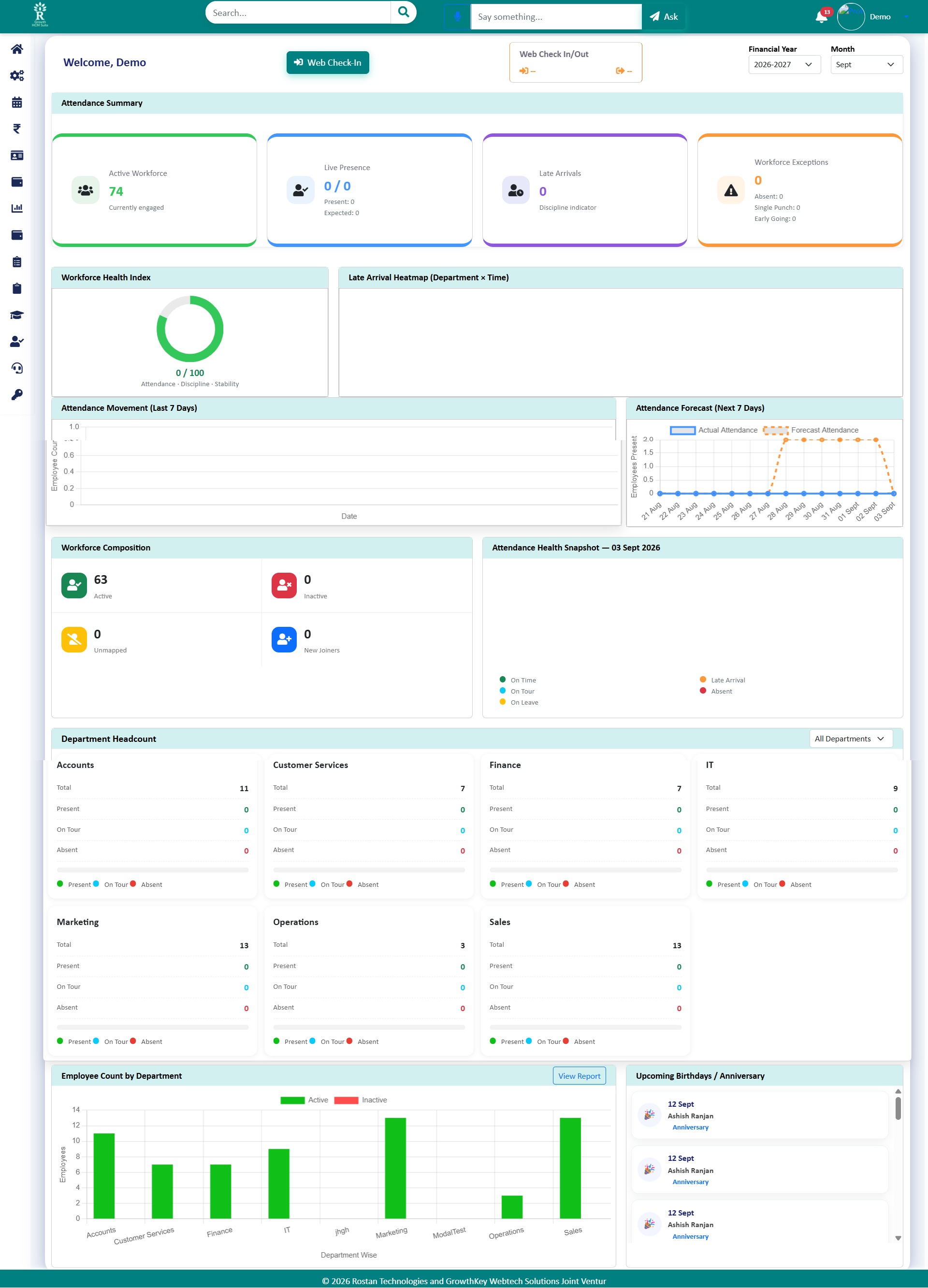 RGrowth HCM Suite attendance management dashboard